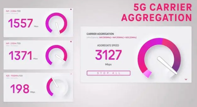 巴音郭楞苹果手机维修店分享5G Standalone的作用 